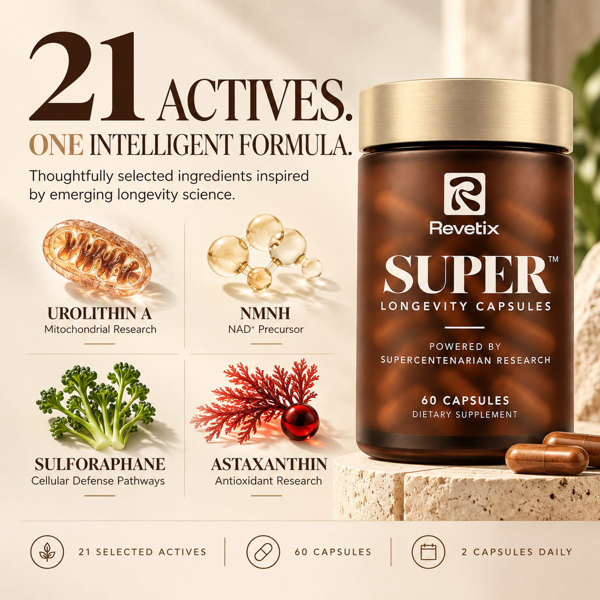 REVETIX SUPER™ Capsule