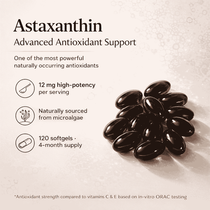 Close-up of REVETIX Astaxanthin softgels with benefits like 12mg potency, microalgae source, and 120-count supply for antioxidant and aging support.