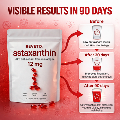REVETIX Astaxanthin 12mg visible results timeline showing improved skin, hydration, and focus in 90 days. Antioxidant support for vitality and well-being.