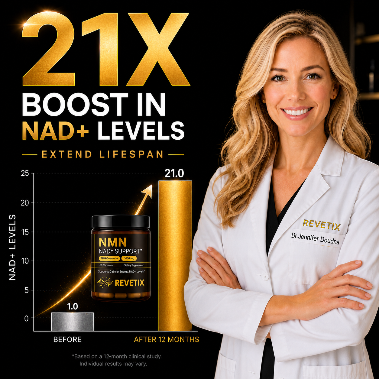 NMN Supplement S