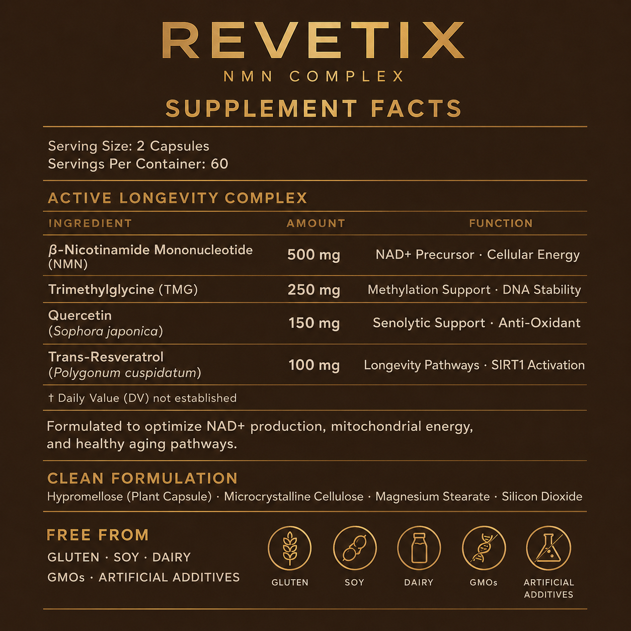 NMN Supplement S