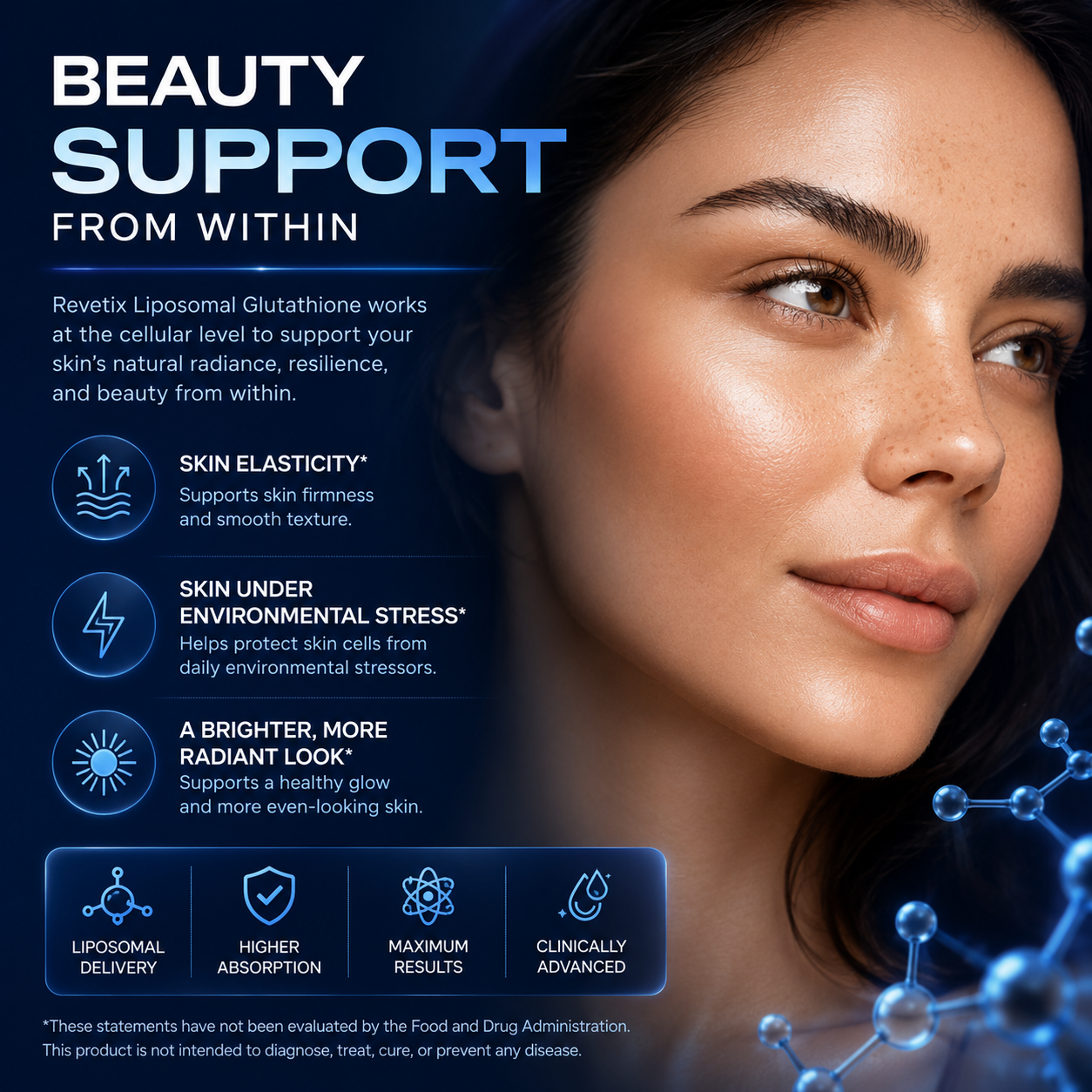 Liposomal Glutathione