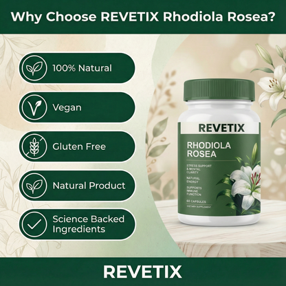 REVETIX Rhodiola Rosea benefits infographic showing it's 100% natural, vegan, gluten-free, and made with science-backed ingredients.