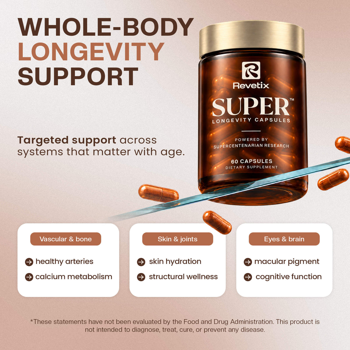Revetix SUPER™ Longevity Capsules